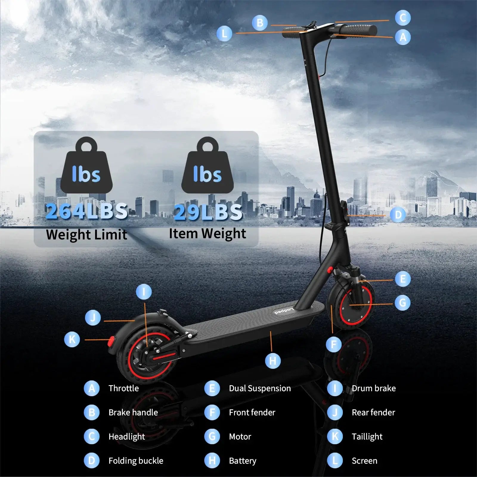 8.5'' LADPED LP07 Electric Scooter 350W 19mph Max Speed APP Smart Control Dual Suspension 23miles Max Range For City Commuter by Beastly Survival Outlet