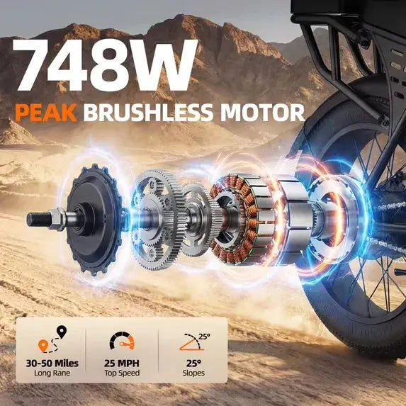 X5 20 Inch Fat Tire All Terrain Electric Bike 1500W Peak Motor E-Bike 48V15AH Removable Battery Dual Disc Brake Adult Electric Bicycle Off Road Beach Snow by Beastly Survival Outlet