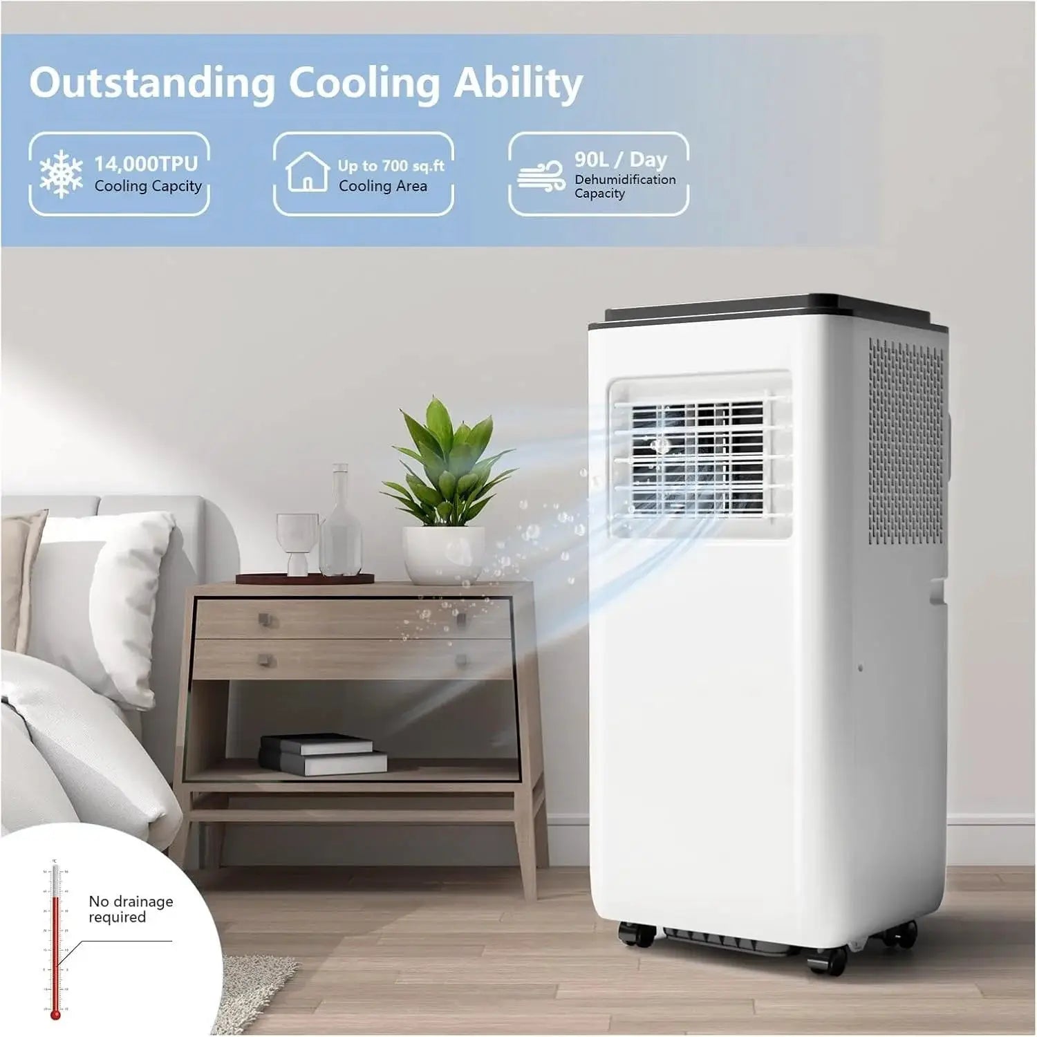 8000 BTU Compact Air Conditioner 3 In 1 Cooling Dehumidifier by Beastly Survival Outlet