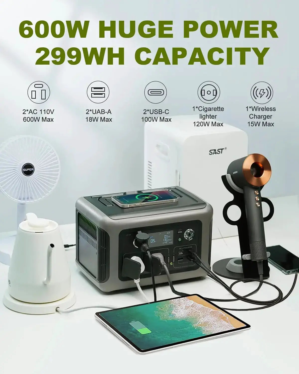 ALLPOWERS R600 299Wh 600W LiFePO4 Portable Power station with 100W / 140W / 200W Solar panel (Optional) for Home use Camping RV by Beastly Survival Outlet