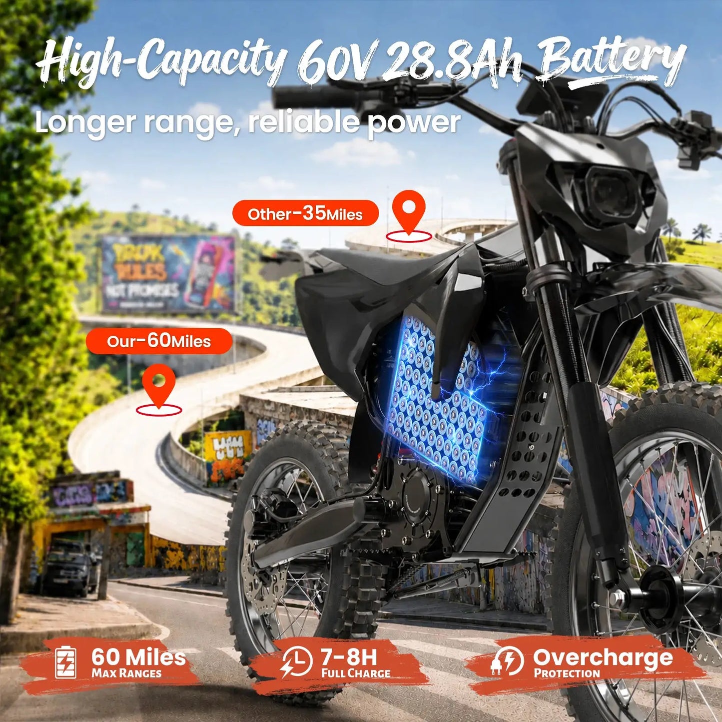 QRONGE X1 Spark L Electric Dirt Bike, 60V 28.8Ah Battery, 4500W Peak Mid-Drive Motor Electric Motorcycle, 17"/14"Fat Tire, 50MPH & 60 Mile Range, 3 Speeds Full Suspension E Bike for Teens & Adults + 1 Year Warranty by Beastly Survival Outlet