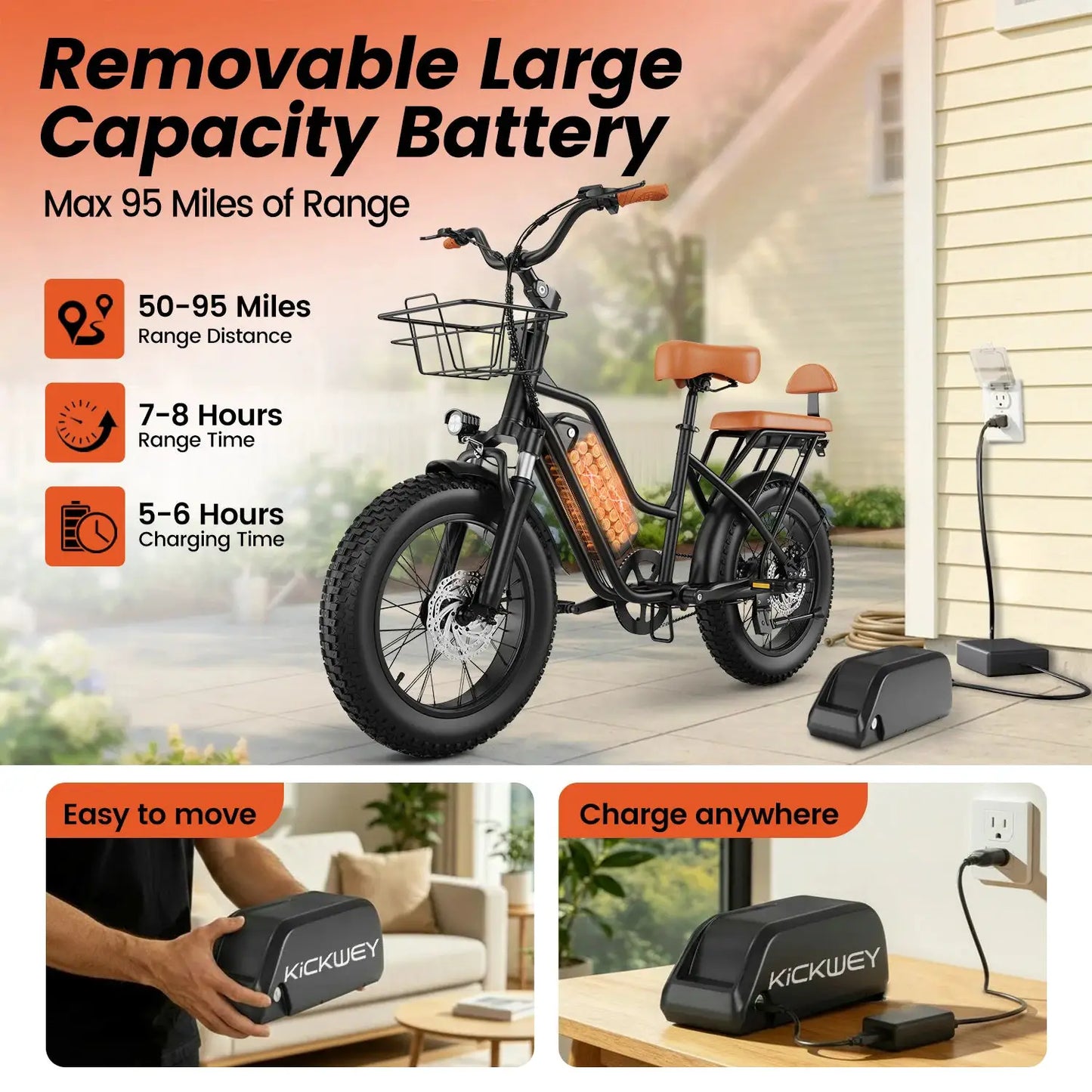 Kickwey LD20 250W Electric Bike 1500W 20x3' Fat Tire Electric Mountain Bike Electric Bicycle 48V 20AH Women's Electric Road Bike by Beastly Survival Outlet