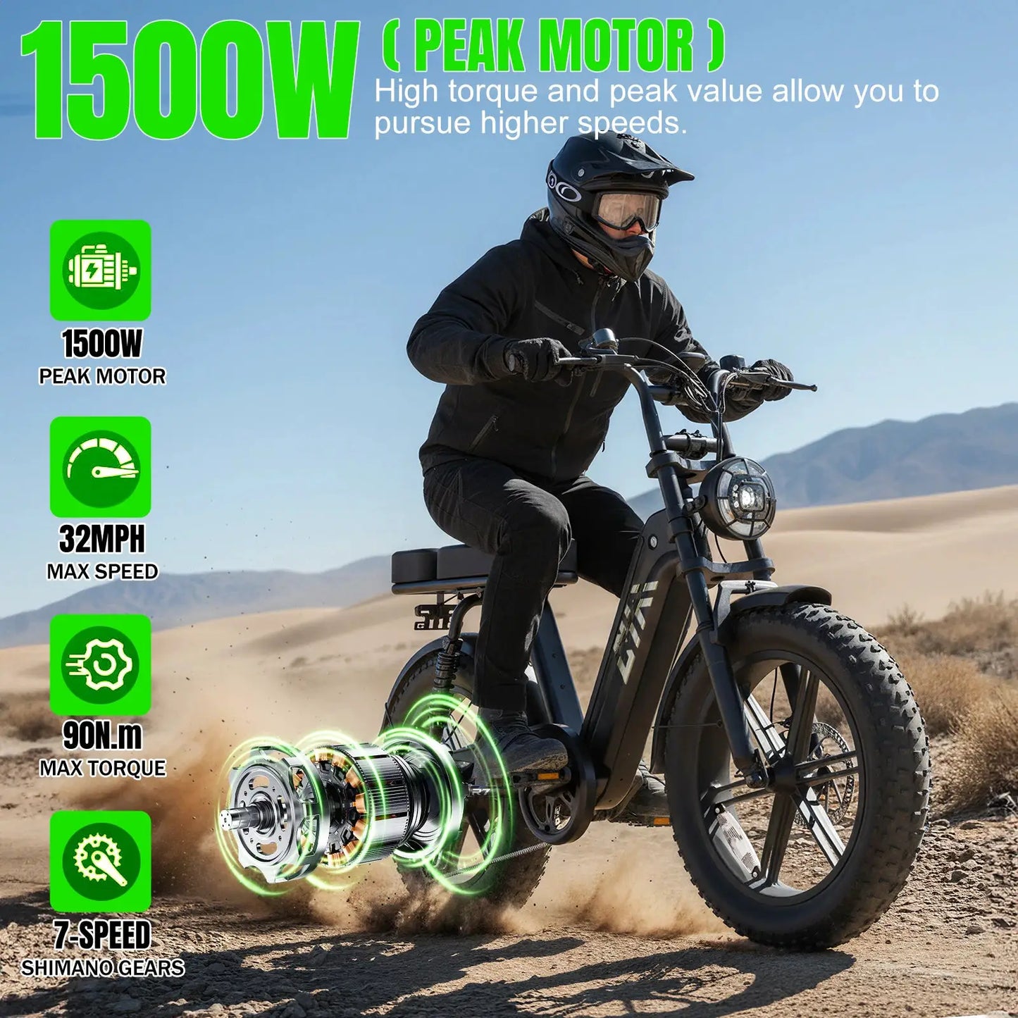 TST 1500W Electric Bike, 48V 15Ah, 28 MPH, 60 Miles Range, 20" Fat Tires, Rear Seat by Beastly Survival Outlet