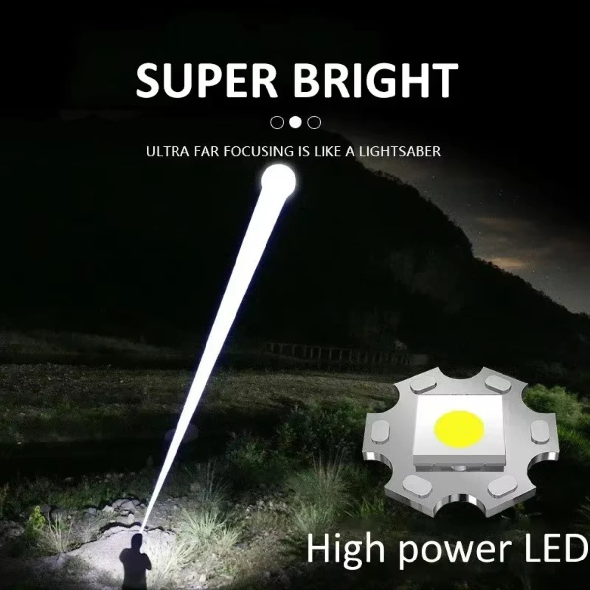 Powerful LED Flashlight With Zoom Digital Display Type C For
