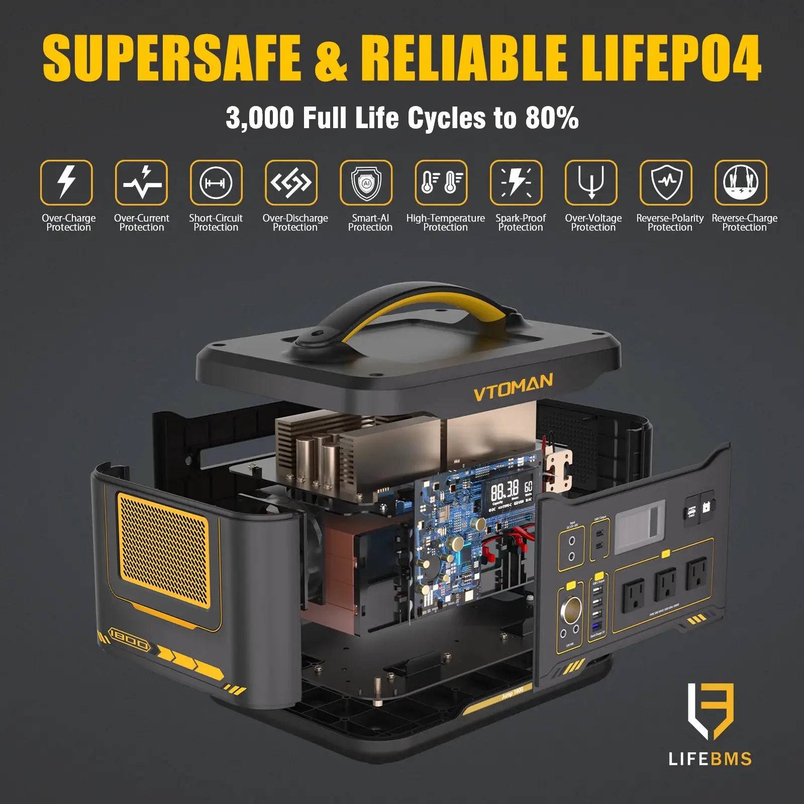VTOMAN JUMP 2200 / JUMP 1800 Portable Power Station 828/1548Wh LiFeP04 Battery Solar Generator Solar for Home Outdoor Camping by Beastly Survival Outlet