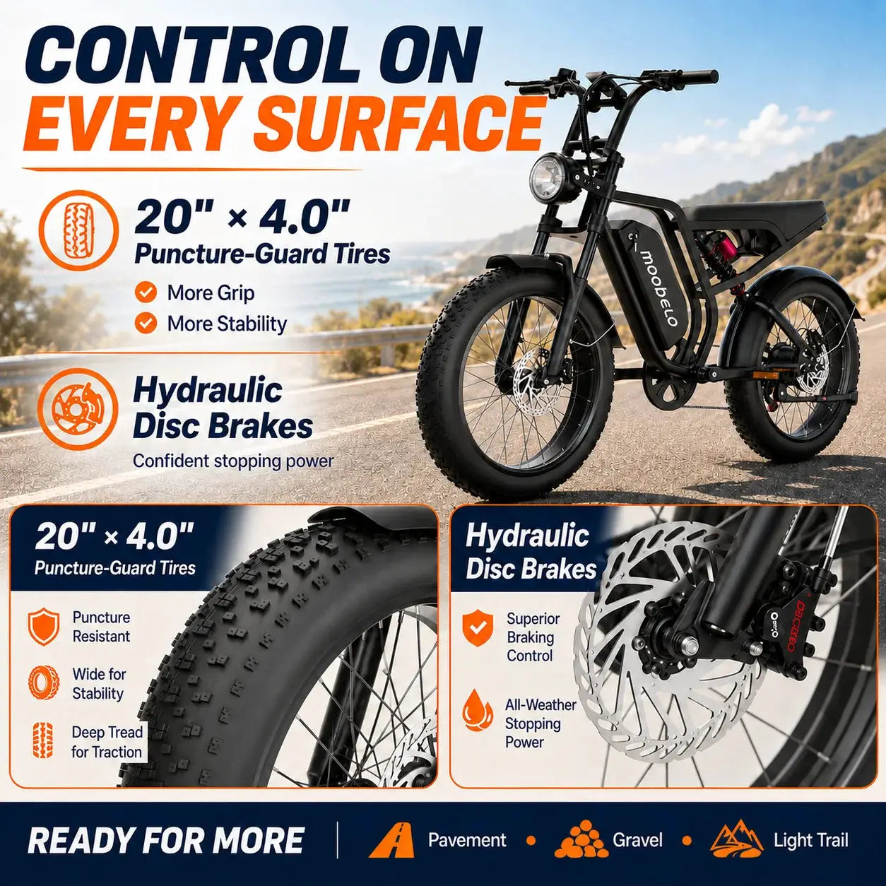 1000W electric dirt bike, 48V detachable battery, suitable for all-terrain riding, 20-inch punctureproof tires bike electric by Beastly Survival Outlet