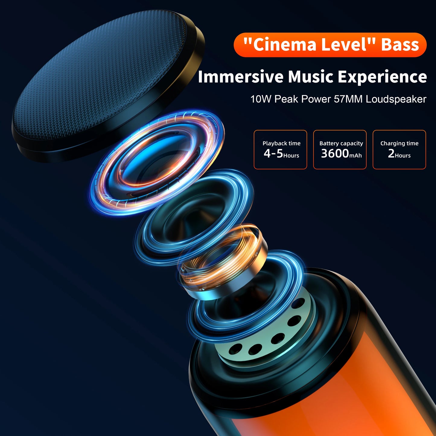 QERE Bluetooth Hi Res 10W Portable HiFi Speaker IPX5 Durable