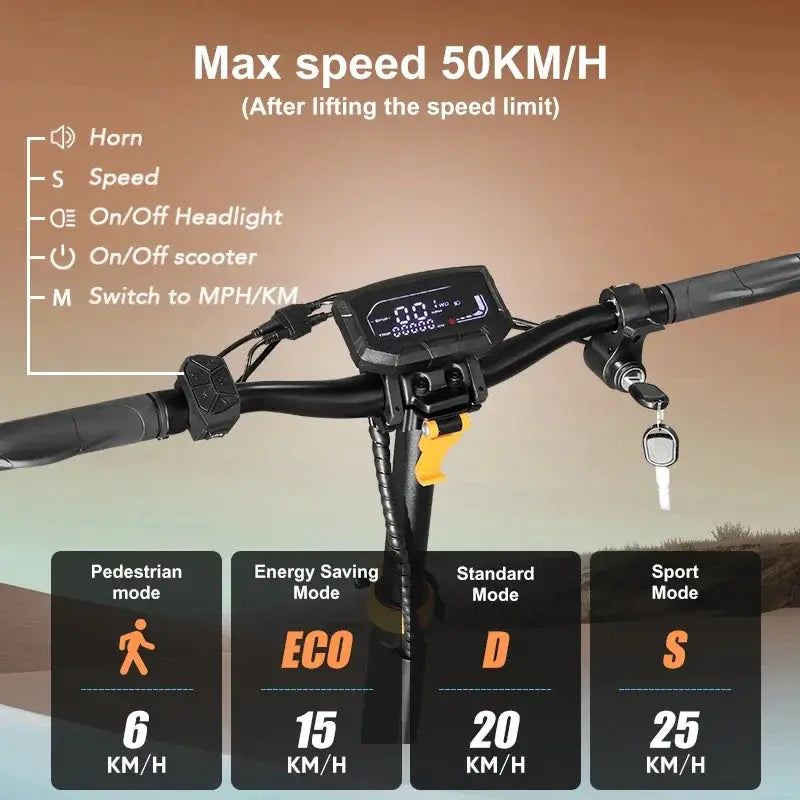 KEPOW D3MAX/D3 Adult Electric Scooter 46-55 Miles Long Range 800-2400W Single/Double Power 10” Tire Escooter Dual Suspension by Beastly Survival Outlet