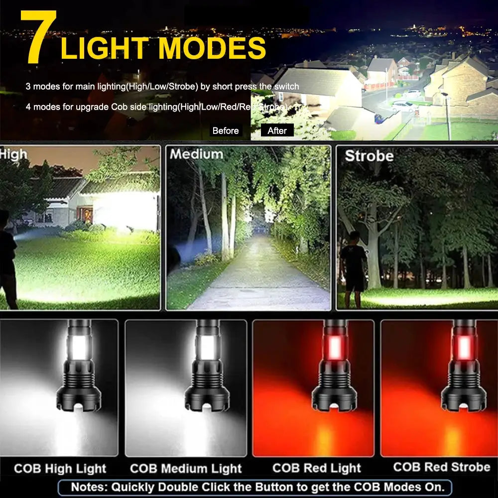 Rechargeable Flashlight Floodlight Tactical Lumens Led Torch by Beastly Survival Outlet