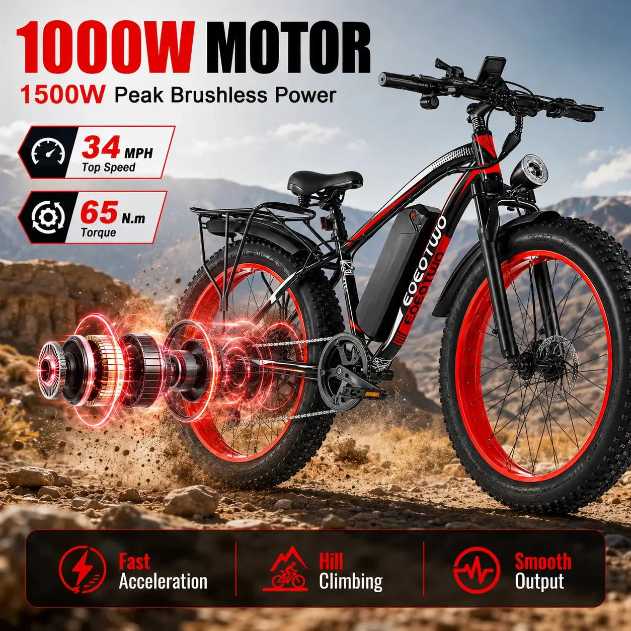 EOEOTWO 1500W Fat Tire Electric Bike for Adults 26"x4.0 All Terrain Ebike 34MPH Fast Mountain E-Bike 48V Long Range Snow Beach Bicycle by Beastly Survival Outlet