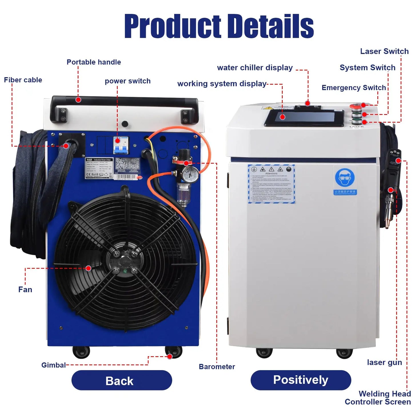 Reci 4-in-1 Handheld Laser Welding Machine 1500W Water-cooled Welding Cutting Cleaning 10m Cable Welding Machine for All Metal by Beastly Survival Outlet