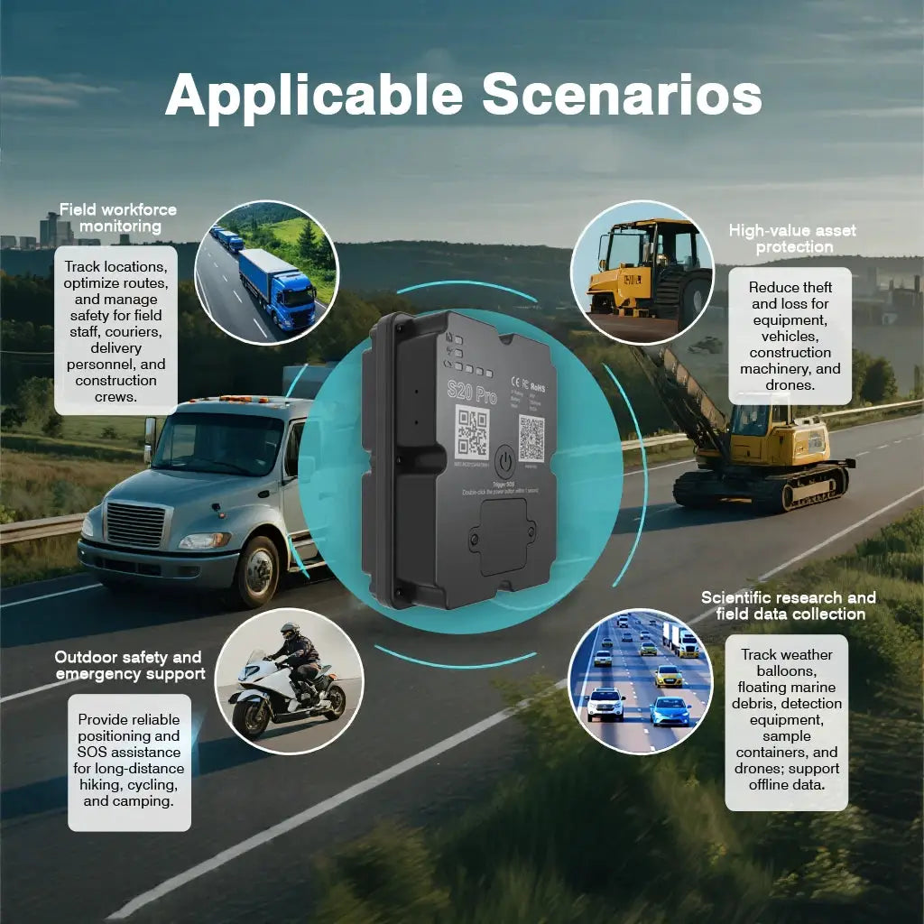 4G Anti Theft GPS Tracker Car Motorcycle Magnetic Locator App by Beastly Survival Outlet