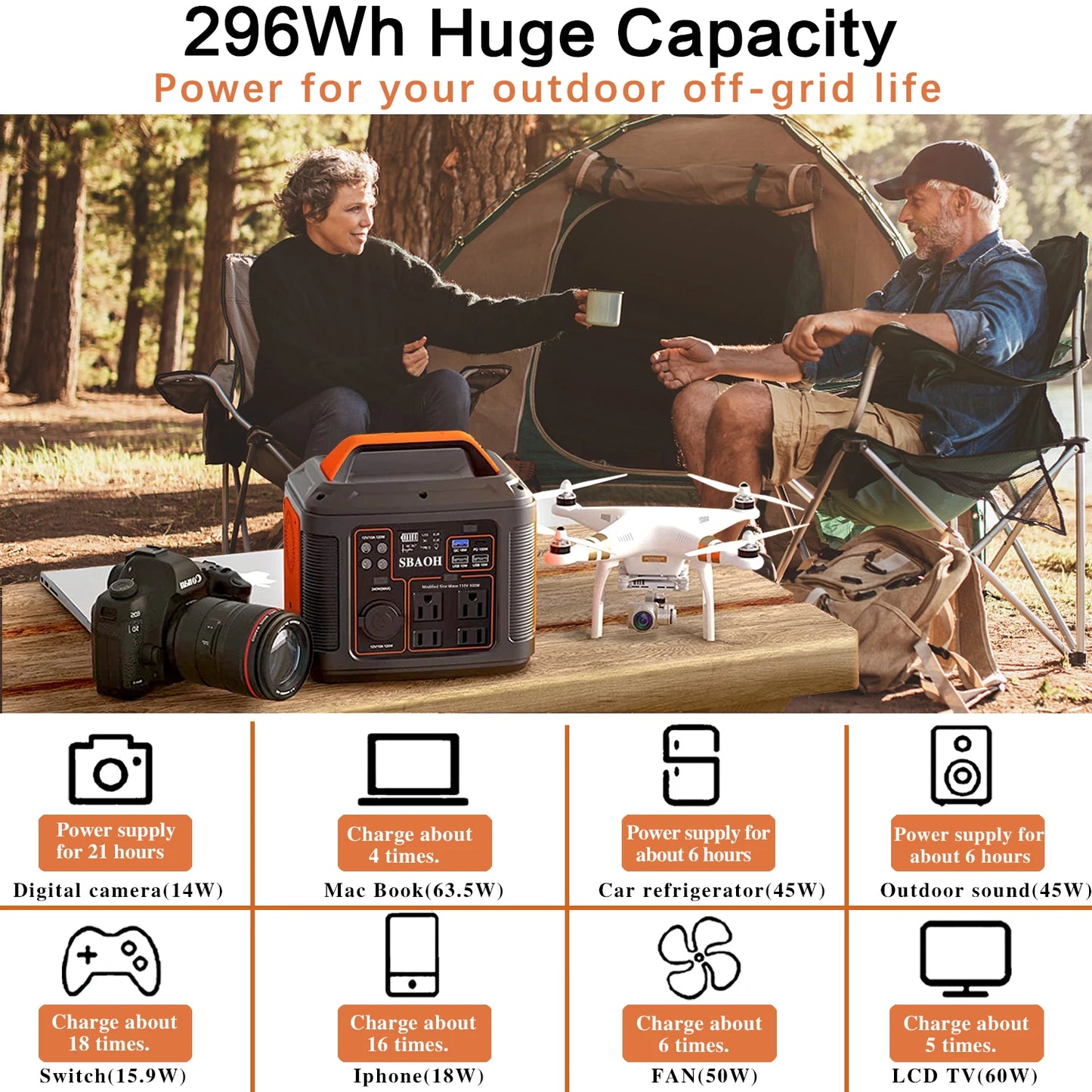 Portable Power Station 300W 296Wh Solar Generator with Quick Charge