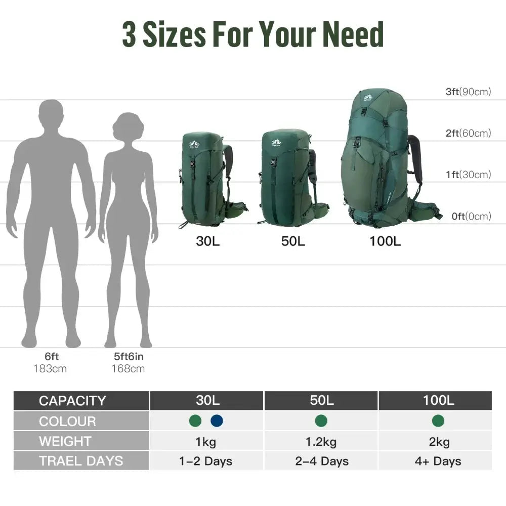 Night Cat Internal-frame Hiking Backpack: 100L Large Camping Backpack for Men Women Hiking Climbing Traveling Waterproof Rain Cover by Beastly Survival Outlet