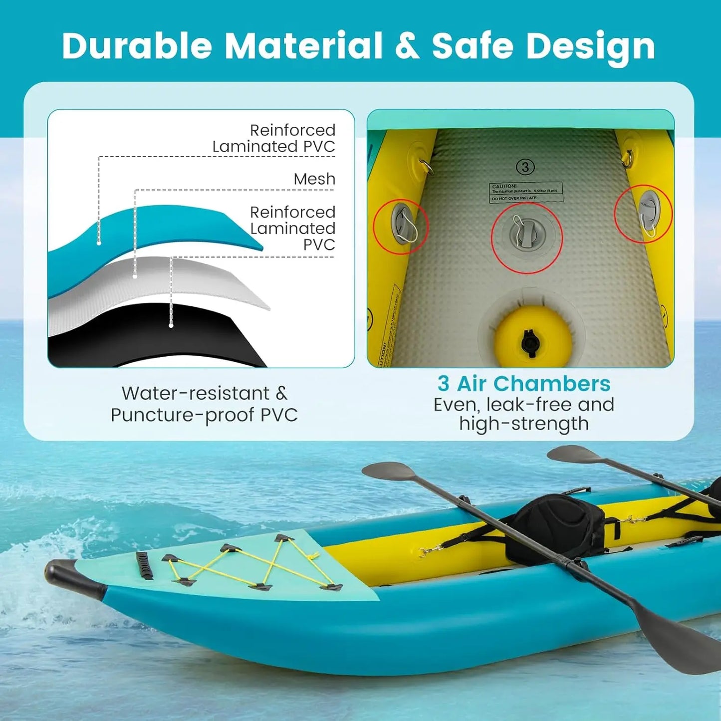 Beastly 12.5ft Inflatable Tandem Kayak Triple Chamber Safety