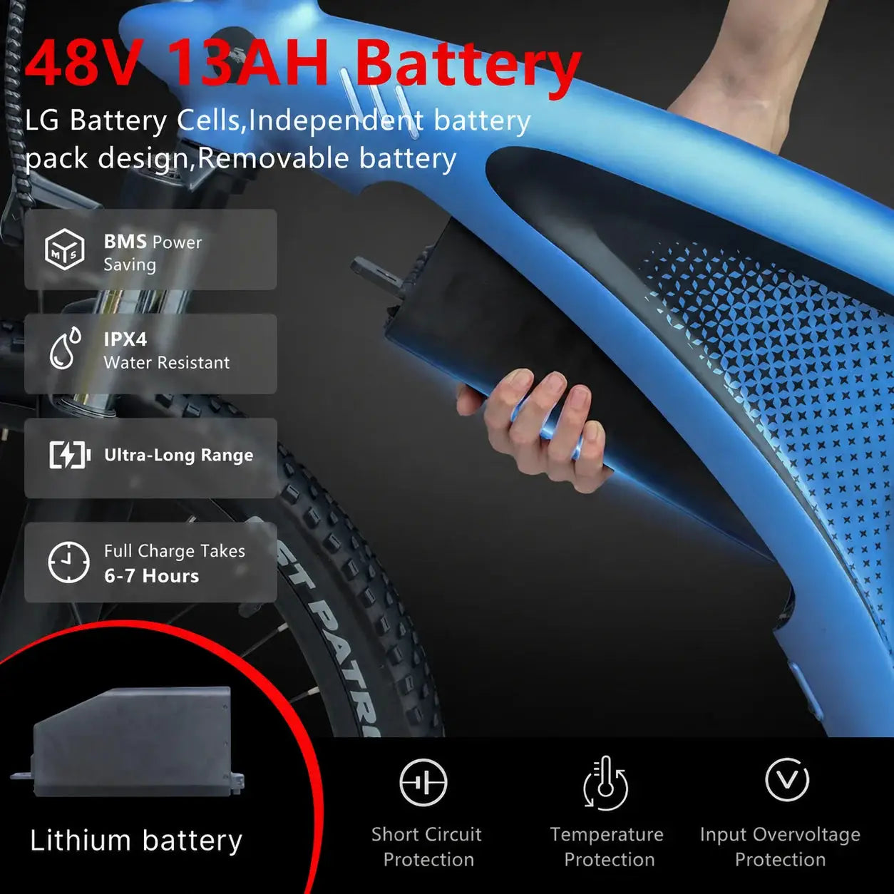 HUANCI Q5 Electric Bikes For Adults 1000W 48V 13AH Ebikes E Bikes Electric Bicycles 50km/h Electric Dirt Bike Electric e bikes by Beastly Survival Outlet