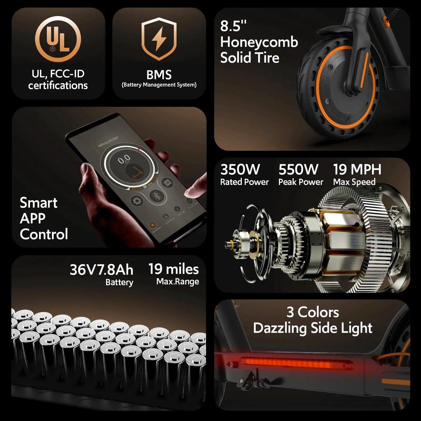 Electric Scooters for Adults, 8.5' Tire, Max 19 Miles and 19 Mph, 550W Foldable E Scooter with Side Light & APP by Beastly Survival Outlet