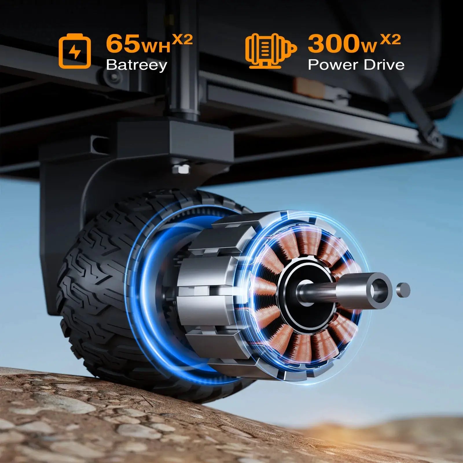 Foldable Electric Utility Wagon - Dual/Single 300W Motor Options, 6.5" All-Terrain Wheels - Perfect for Camping, Gardening & Shopping. by Beastly Survival Outlet