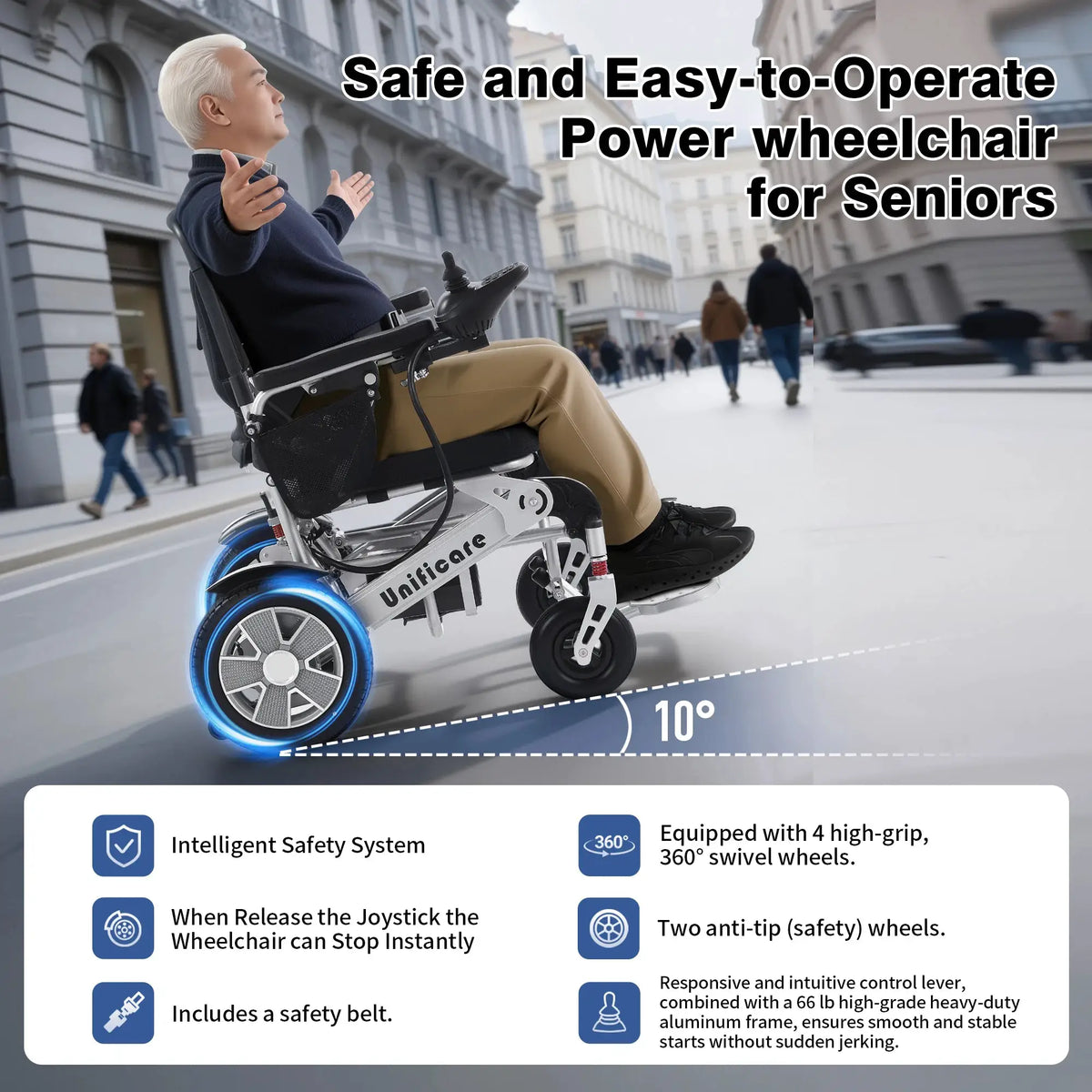 Unificare 4 Wheel Mobility Scooter for Seniors Adults - Heavy Duty 418lbs, 12.4 Mile Range, Easy to Use & Tight Turning Radius by Beastly Survival Outlet Unificare 4 Wheel Mobility Scooter for Seniors Adults - Heavy Duty 418lbs, 12.4 Mile Range, Easy to Use & Tight Turning Radius Beastly Survival Outlet