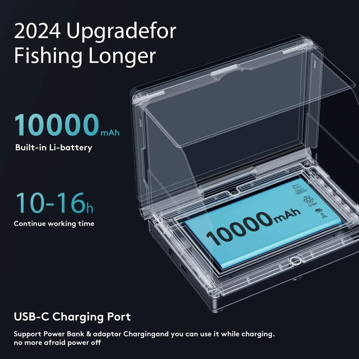 Underwater Fishing Camera 5 Inch HD LCD Display 10000mAh Kit by Beastly Survival Outlet