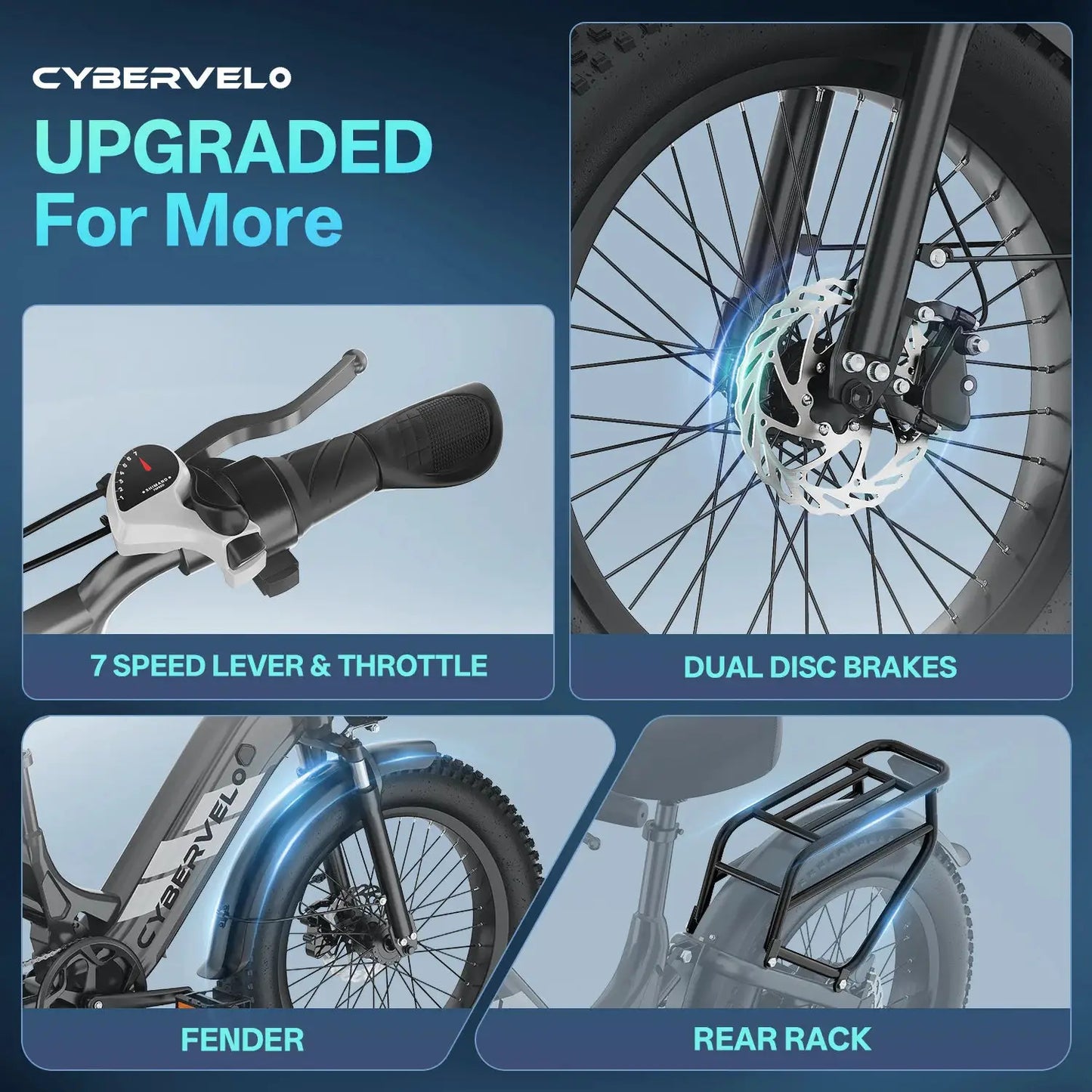 Cybervelo 1000W Peak Step-Thru Electric Bike for Adults 20" Fat Tire 7-Speed Commuter E-Bike Up to 80 Miles Long Range 48V 20Ah Removable Battery EK12 EK8 by Beastly Survival Outlet