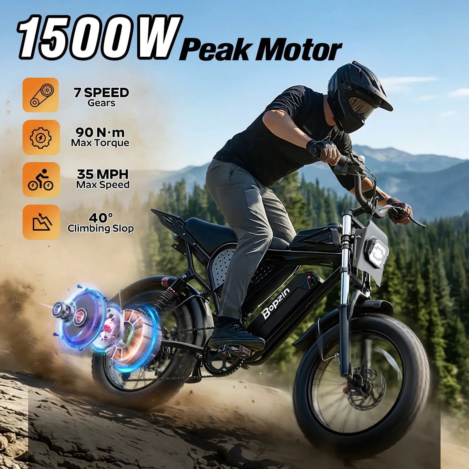Bopzin 1500W 35MPH Electric Bike for Adults C22-25 Battery 48V 25Ah 20"x4.0"Fat Tire Off-Road E Dirt Bike by Beastly Survival Outlet