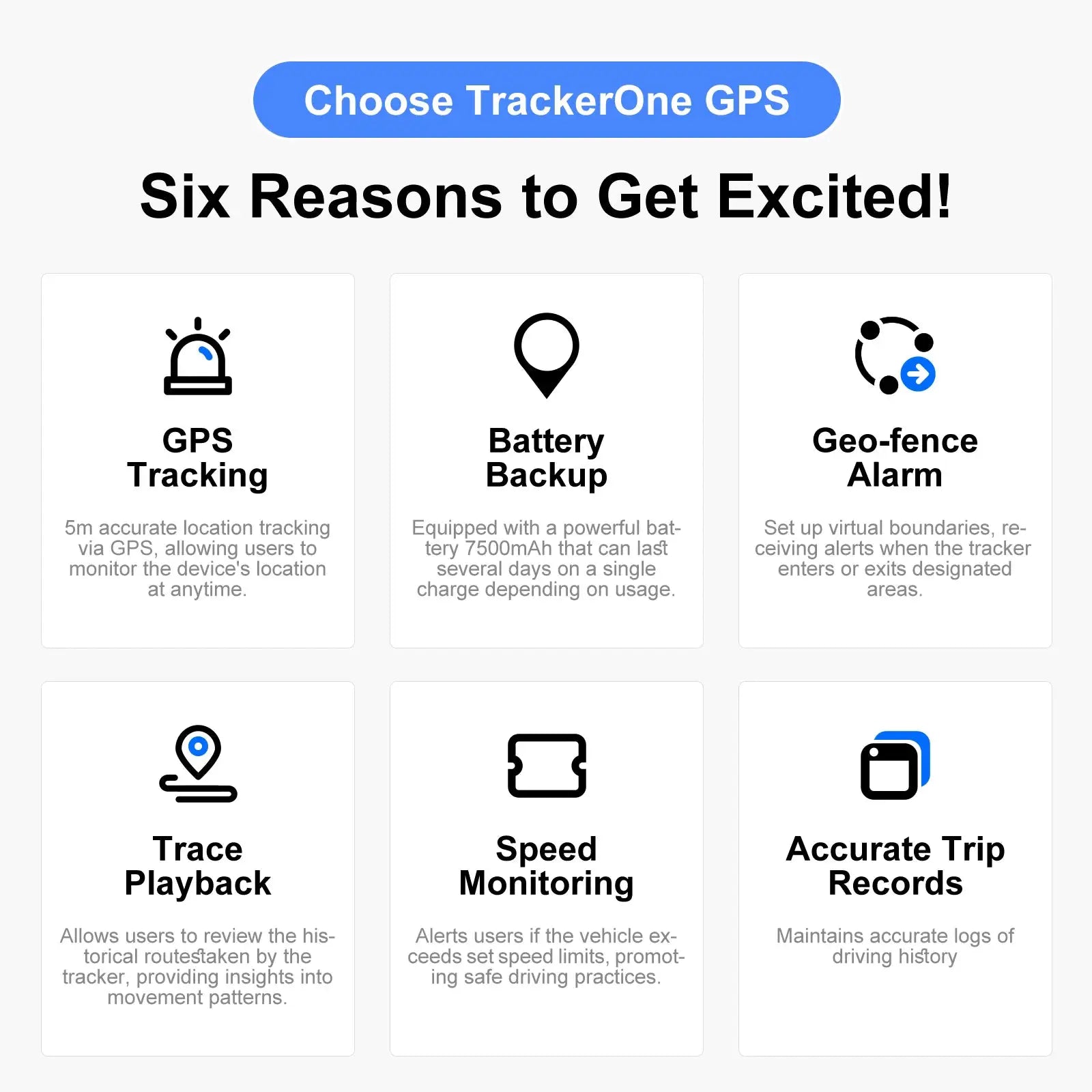 4G Anti Theft GPS Tracker Car Motorcycle Magnetic Locator App by Beastly Survival Outlet