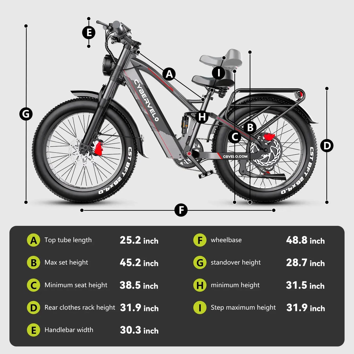 Cybervelo Strong Power Ebike, 5000W Motor Off Road Electric Bike, 100 Miles Long Range, 26"x4.0” Fat Tire, 40Ah Big Battery EK9 by Beastly Survival Outlet