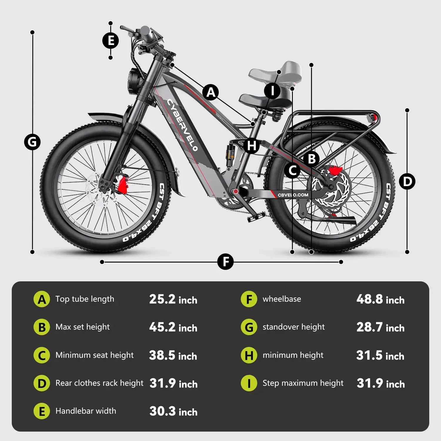 Cybervelo Strong Power Ebike, 5000W Motor Off Road Electric Bike, 100 Miles Long Range, 26"x4.0” Fat Tire, 40Ah Big Battery EK9 by Beastly Survival Outlet
