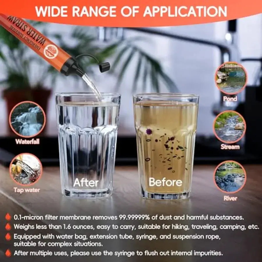 Emergency Water Filter Straws 5Pack Reusable Purifier Travel by Beastly Survival Outlet