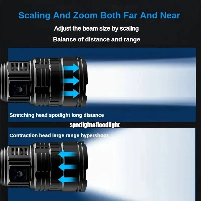 10000W Built-in Battery Flash Light Emergency Spotlights 9km 990000000LM Most Powerful Led Flashlights Tactical Torch 25000mah by Beastly Survival Outlet