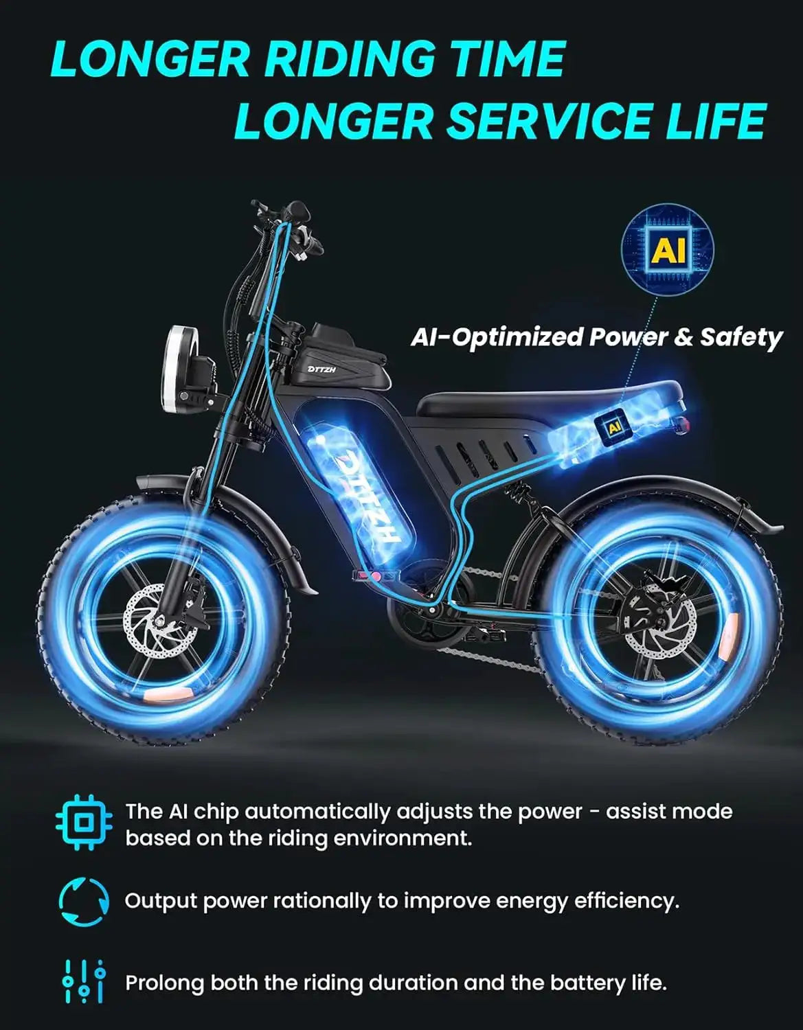 DTTZH Electric Bike for Adults, 2000W Peak 40MPH 48V 25Ah Removable Battery, 20"x4.0" Fat Tire Full Suspension 7-Speed E-Bike, NFC Unlock, UL 2849 Certified, 1 Year Warranty by Beastly Survival Outlet