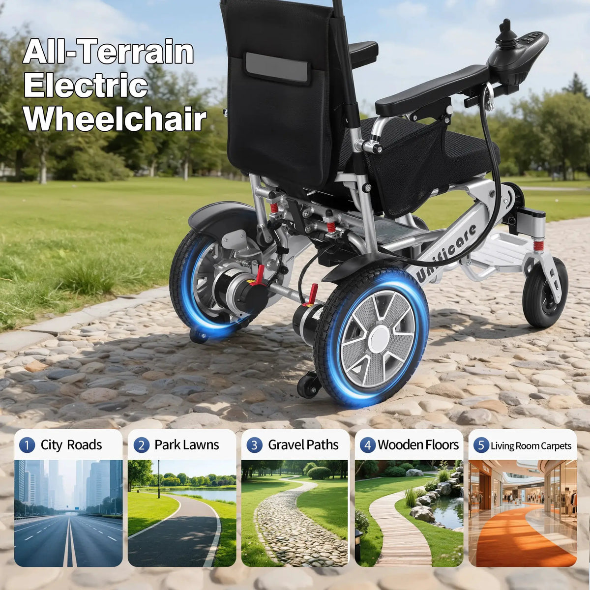 Unificare 4 Wheel Mobility Scooter for Seniors Adults - Heavy Duty 418lbs, 12.4 Mile Range, Easy to Use & Tight Turning Radius by Beastly Survival Outlet Unificare 4 Wheel Mobility Scooter for Seniors Adults - Heavy Duty 418lbs, 12.4 Mile Range, Easy to Use & Tight Turning Radius Beastly Survival Outlet
