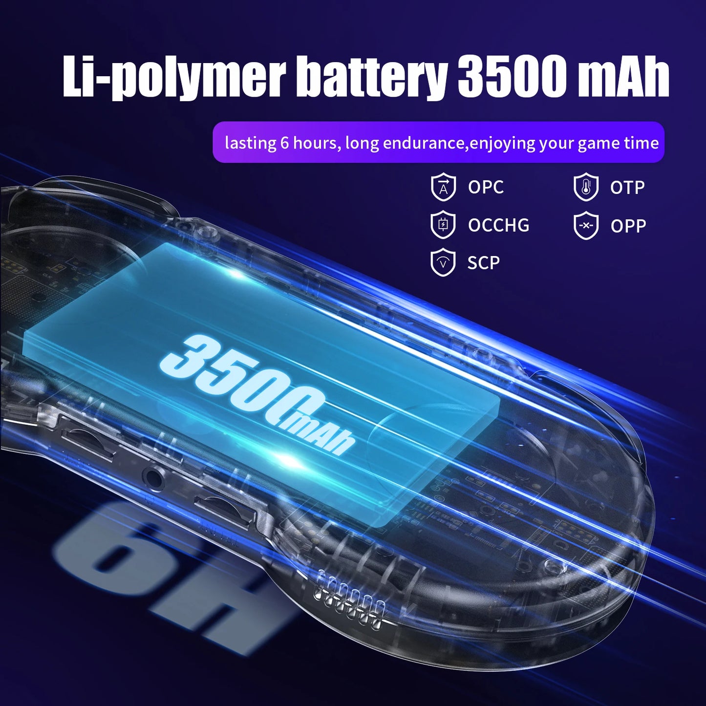 Anbernic RG353P Retro Handheld Console With 3.5 Inch IPS