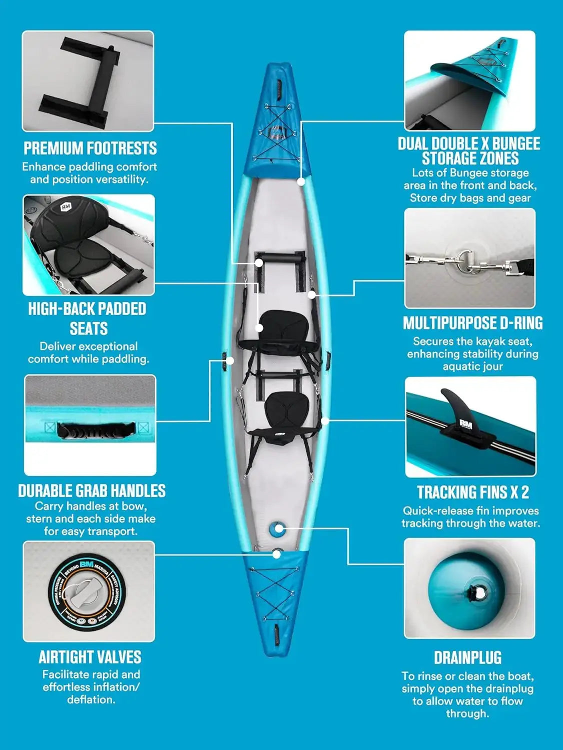 Inflatable Kayak 1 & 2 & 3 Person Adult- Full Drop Stitch Kayak with Aluminum Paddles, Seats, Footrests, Pump, Fins, Customized by Beastly Survival Outlet