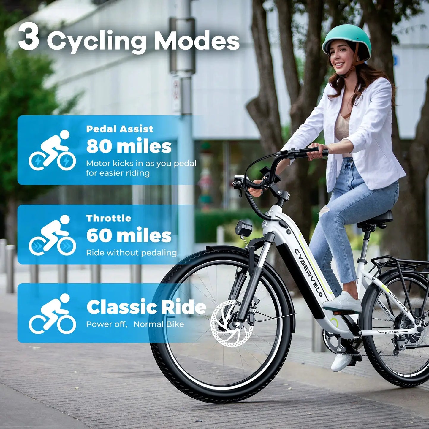 Cybervelo 26" Step-Thru Commuter, 1000W Peak 48V 25Ah Detachable Battery, Long Range 7-Speed Shift Electric Bike for Adult EK7 by Beastly Survival Outlet