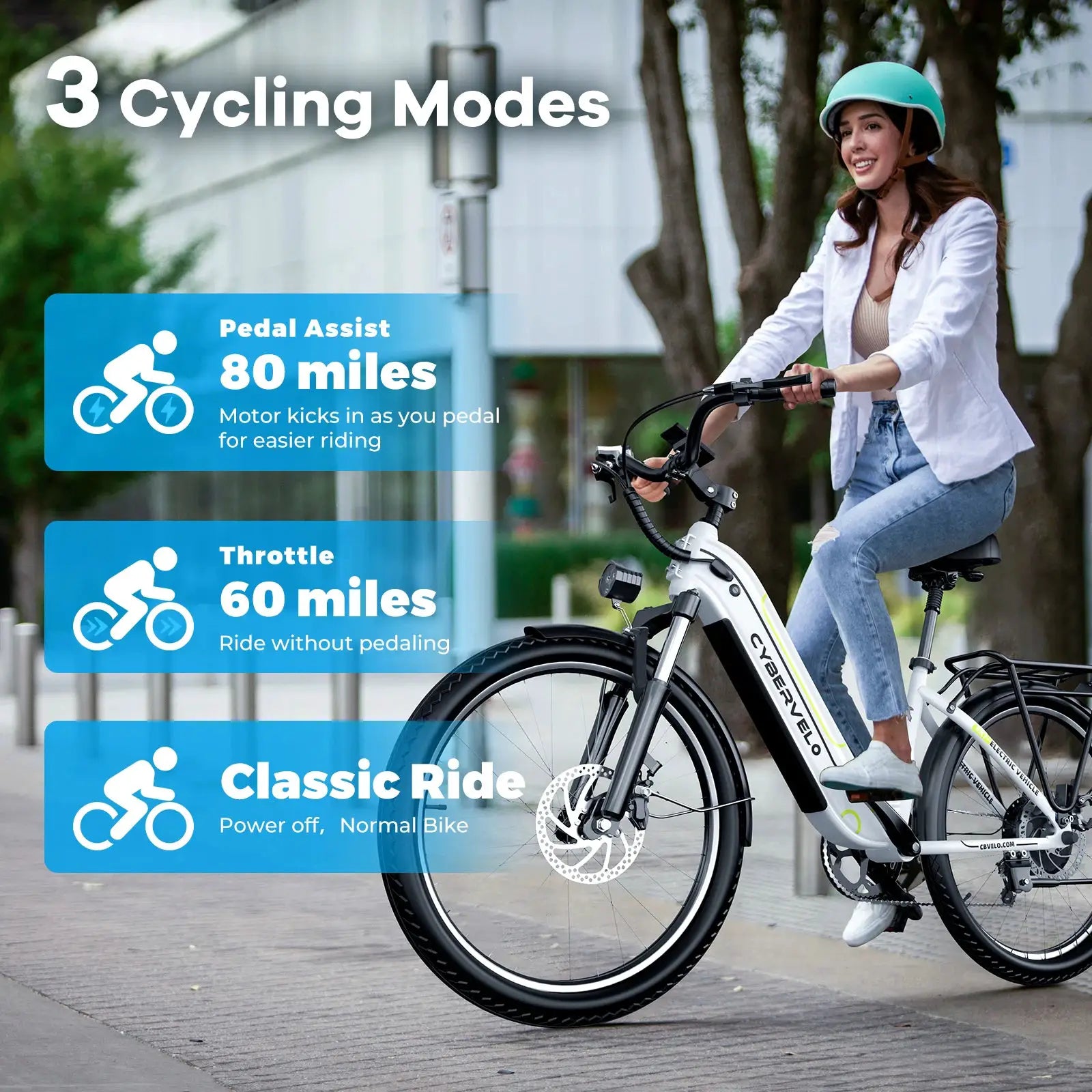 Cybervelo 26" Step-Thru Commuter, 1000W Peak 48V 25Ah Detachable Battery, Long Range 7-Speed Shift Electric Bike for Adult EK7 by Beastly Survival Outlet