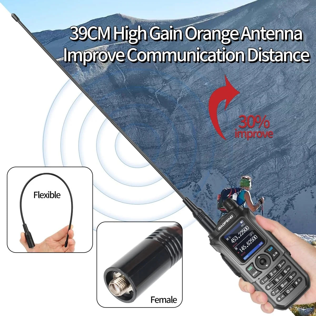 Baofeng UV21R Air Band Walkie Talkie 999 Channels NOAA