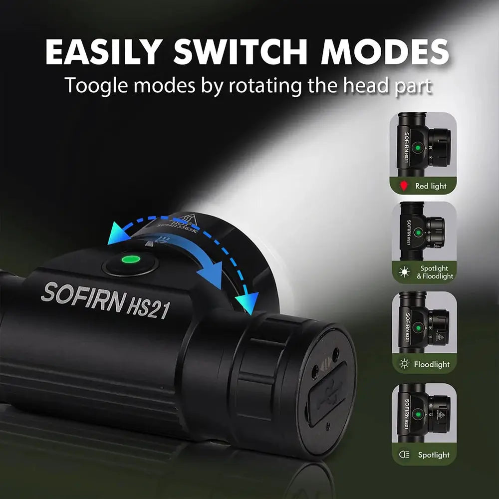 Sofirn HS21 2000lm USB C Headlamp SFT40 With Infrared Switch by Beastly Survival Outlet