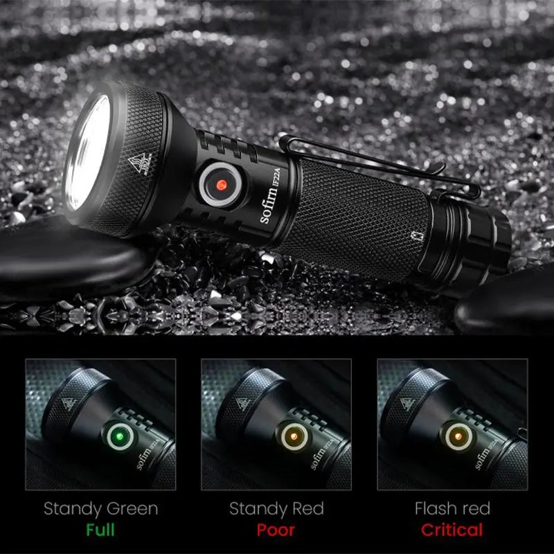 Sofirn IF22A 2100 Lumen 21700 Flashlight SFT40 LED Long Range USB C Rechargeable Throw Torch