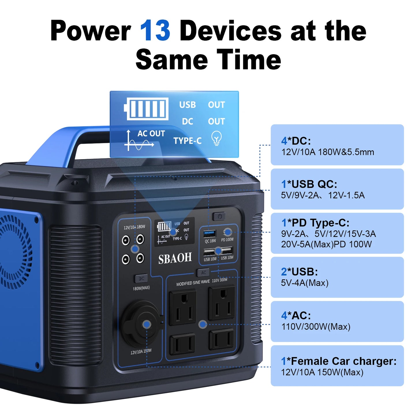 Portable Power Station 300W 296Wh 80000mAh Solar GeneratorAC