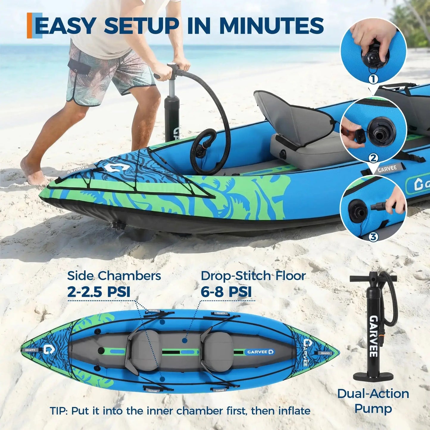 Two Person Inflatable Kayak For Fishing Padded Seats Pro Pack by Beastly Survival Outlet