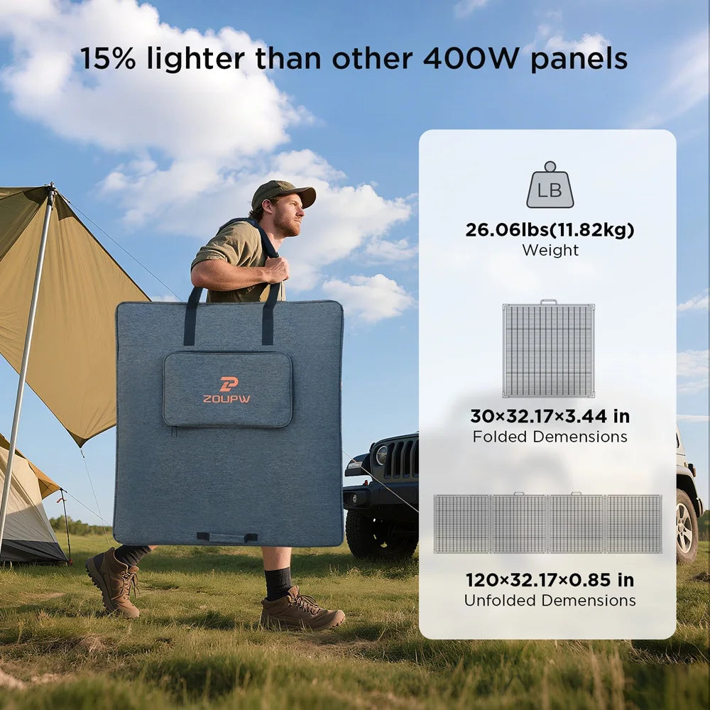 ZOUPW 400W Portable Solar Panel N Type 16BB Highly Efficient