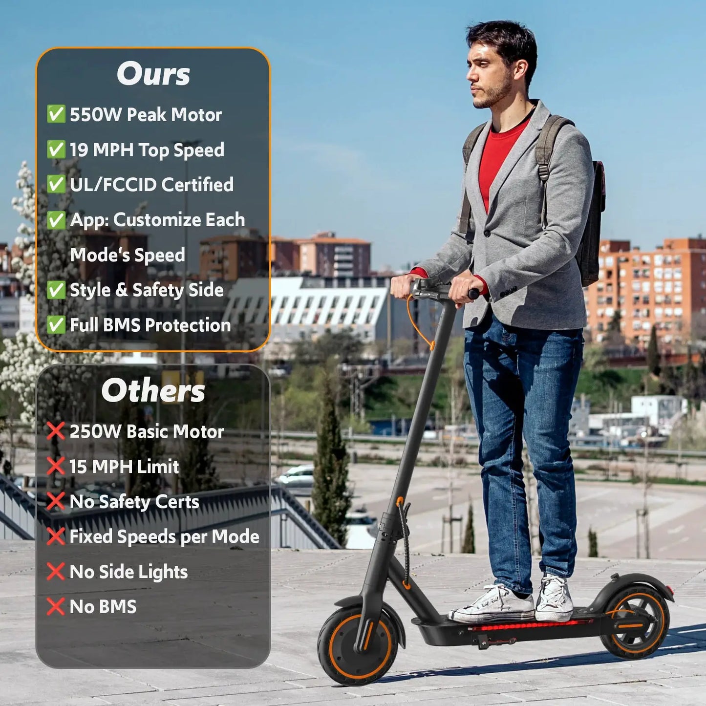Electric Scooter for Adults, 550W Peak Motor & 19-Mile Range, 360° Lighting, Foldable E-Scooter with App Control by Beastly Survival Outlet