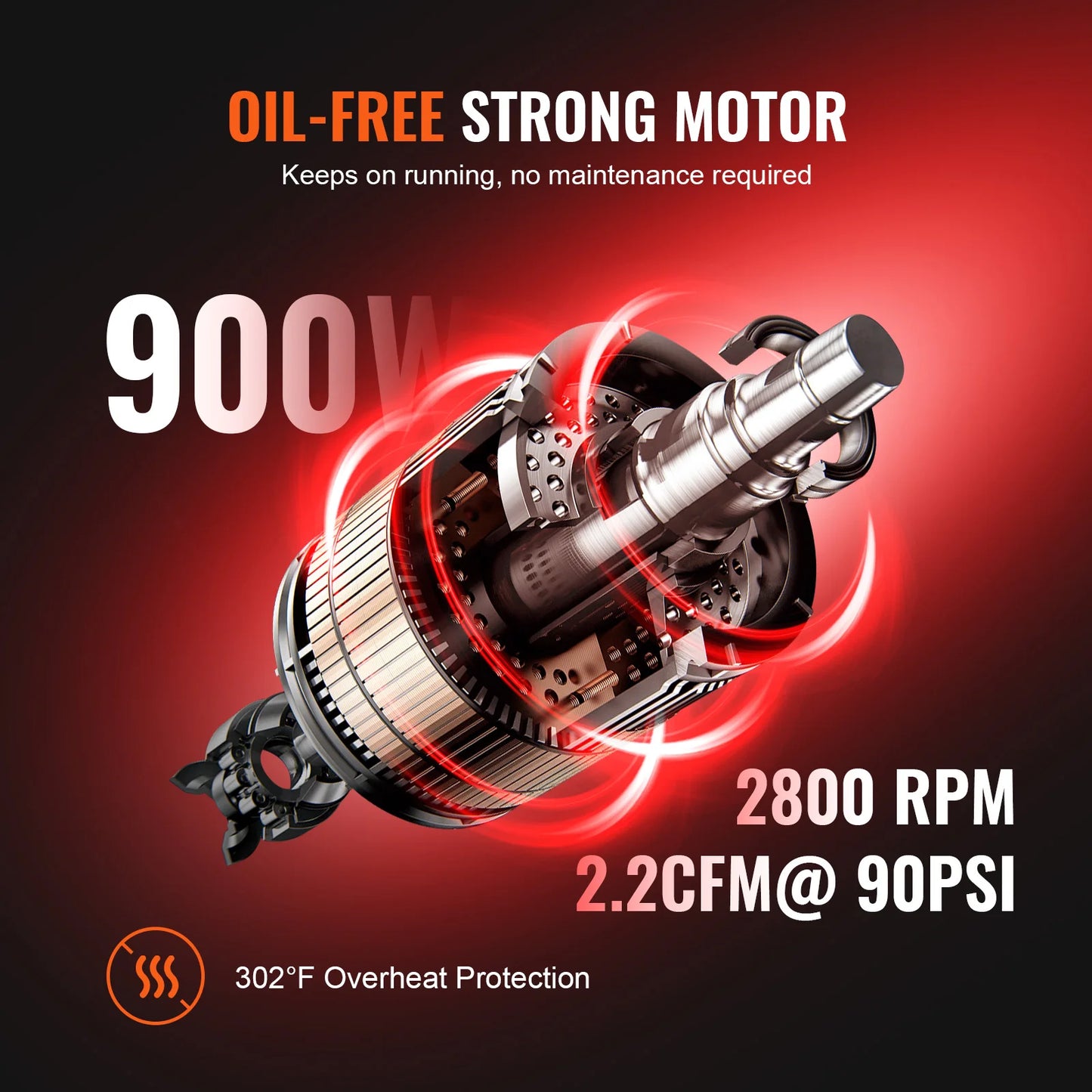 VEVOR Silent Air Compressor 900W 1450W 1800W Quiet Pump