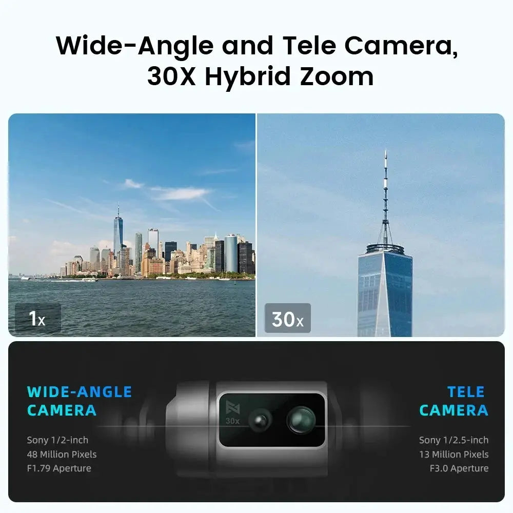 FIMI X8 TELE MAX Drone 4K Professional HDR 48MP 3-Axis Gimbal Camera Drone Professional GPS 20KM RC Quadcopter 2025 by Beastly Survival Outlet
