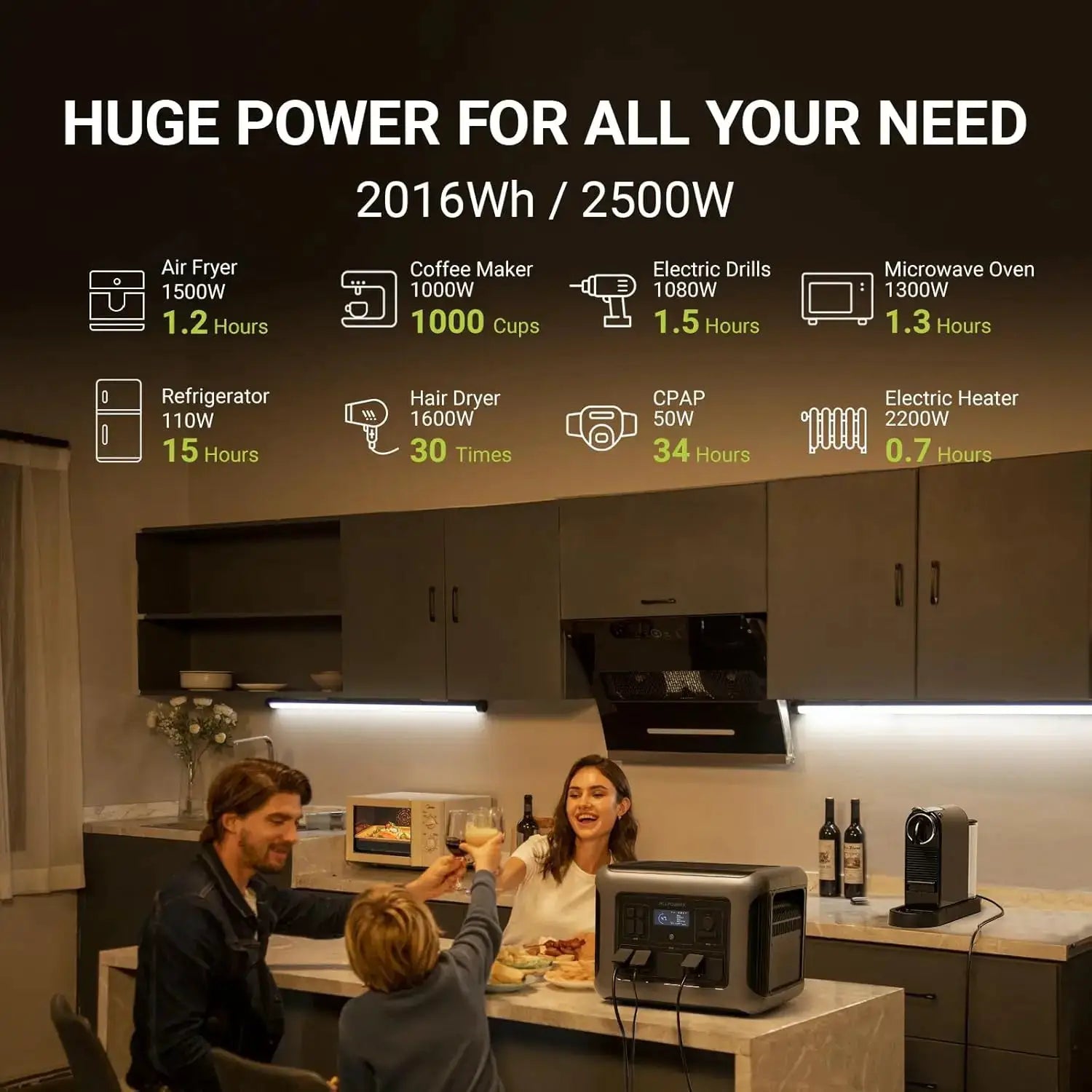 ALLPOWERS R2500 Portable Power Station 2500W 2016Wh LiFePO4 Battery Solar Generator for Outdoor Camping Home Backup Use RV by Beastly Survival Outlet