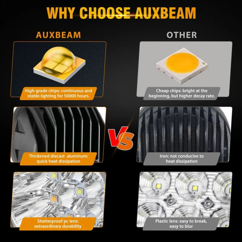 4 Inch 90W Round LED Work Light With White Amber Fog Lamp