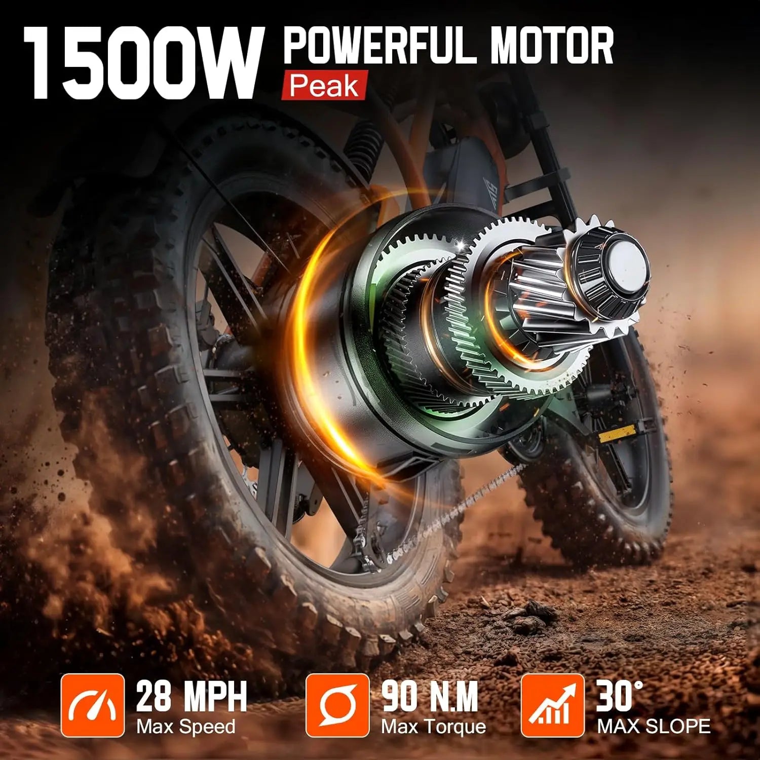 TST R002S 1500W Fat Tire Electric Bike All Terrain 28MPH Pro by Beastly Survival Outlet