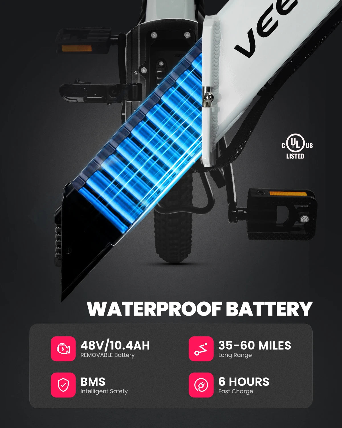 VEEFA F1 Folding Electric Bike 750W 60 Miles Range City Ride